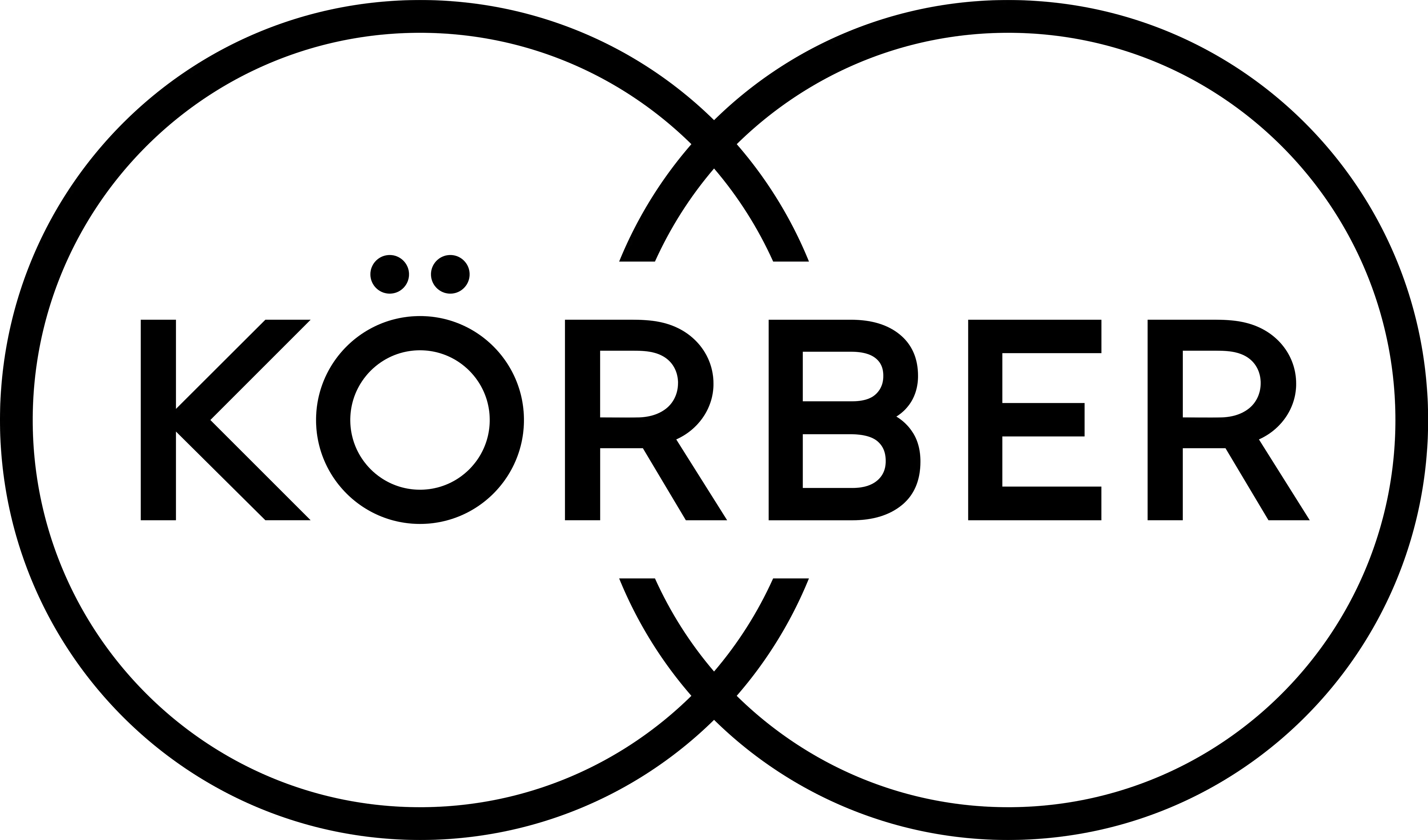 Koerber Pharma Inspection GmbH logo